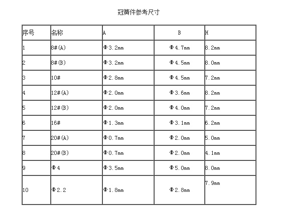 冠簧插孔件系列